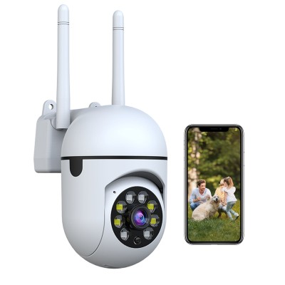 Security Camera